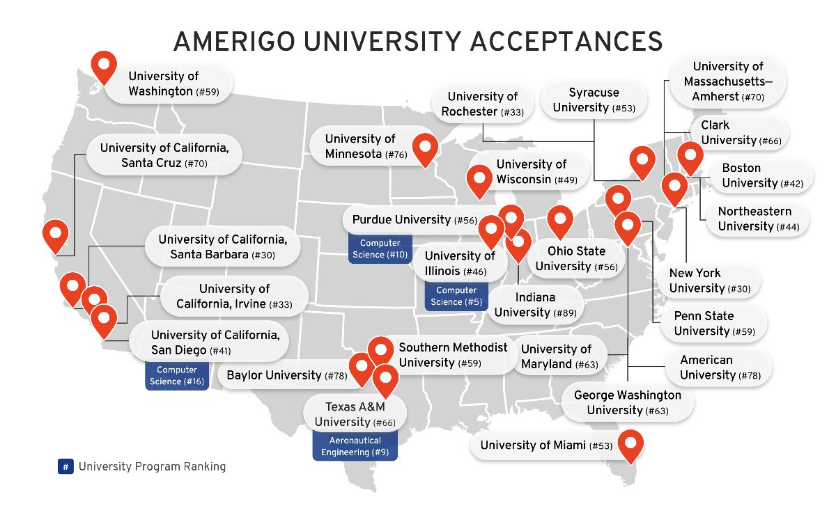 Danh sách các trường đại học nhận học sinh từ Amerigo