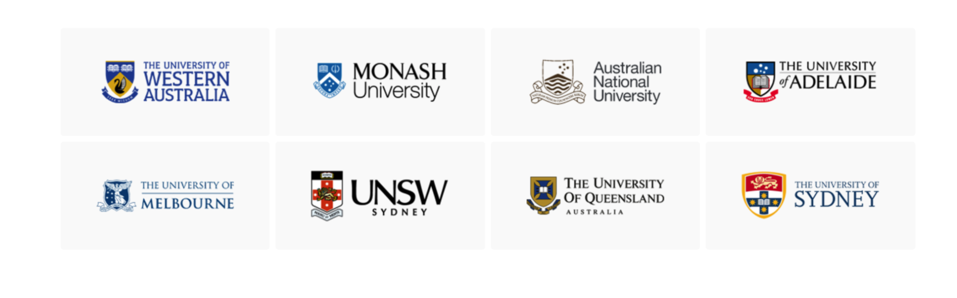 Danh sách các trường thuộc Go8 - các trường đại học hàng đầu tại Úc.