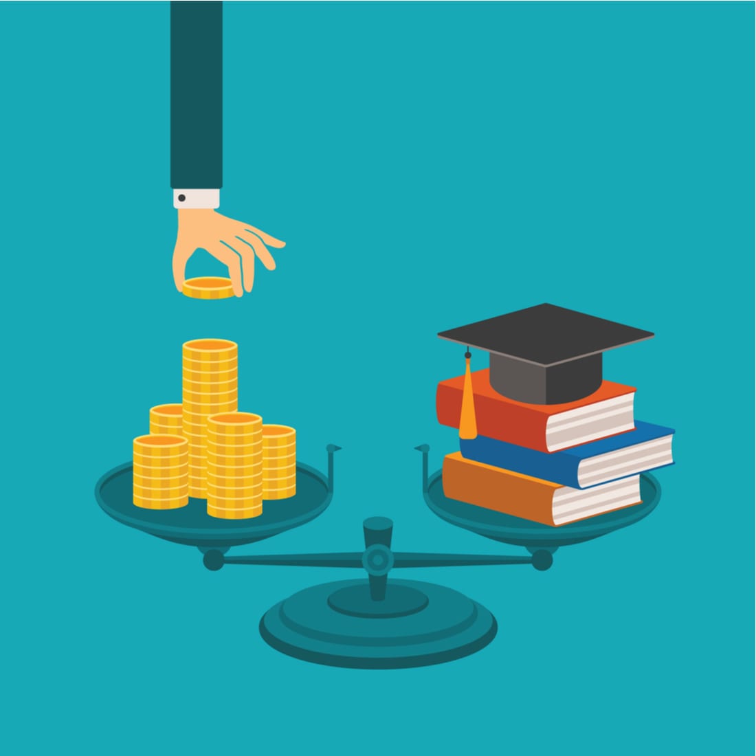 Học phí du học Mỹ 2020-2021 là bao nhiêu?